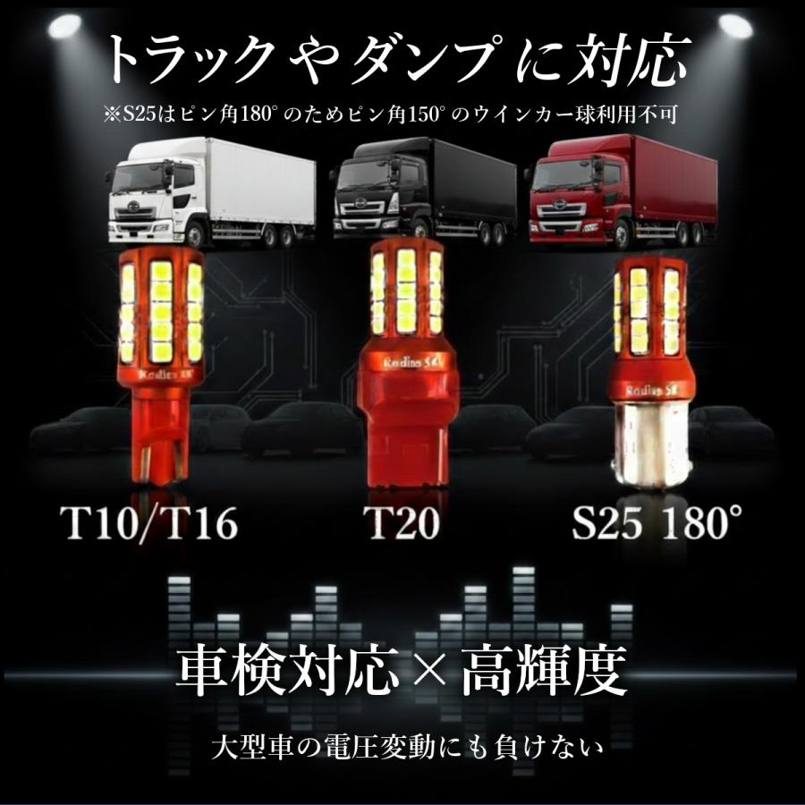 Radies SK いすゞエルフ フォワード ギガ 24V S25 トラック 大型車