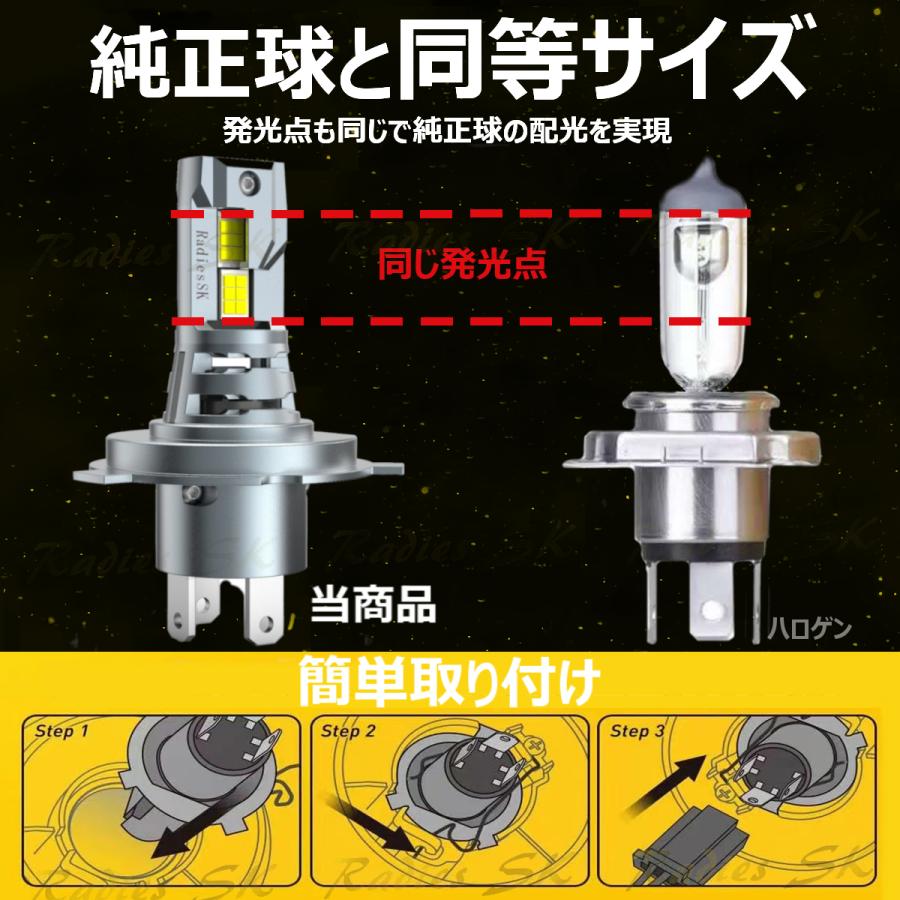 S321V S331V 前期 後期 ハイゼットカーゴ H4 LED ヘッドライト S321V S331V 前期 後期 ハイゼットカーゴ H4 LED ヘッドライト