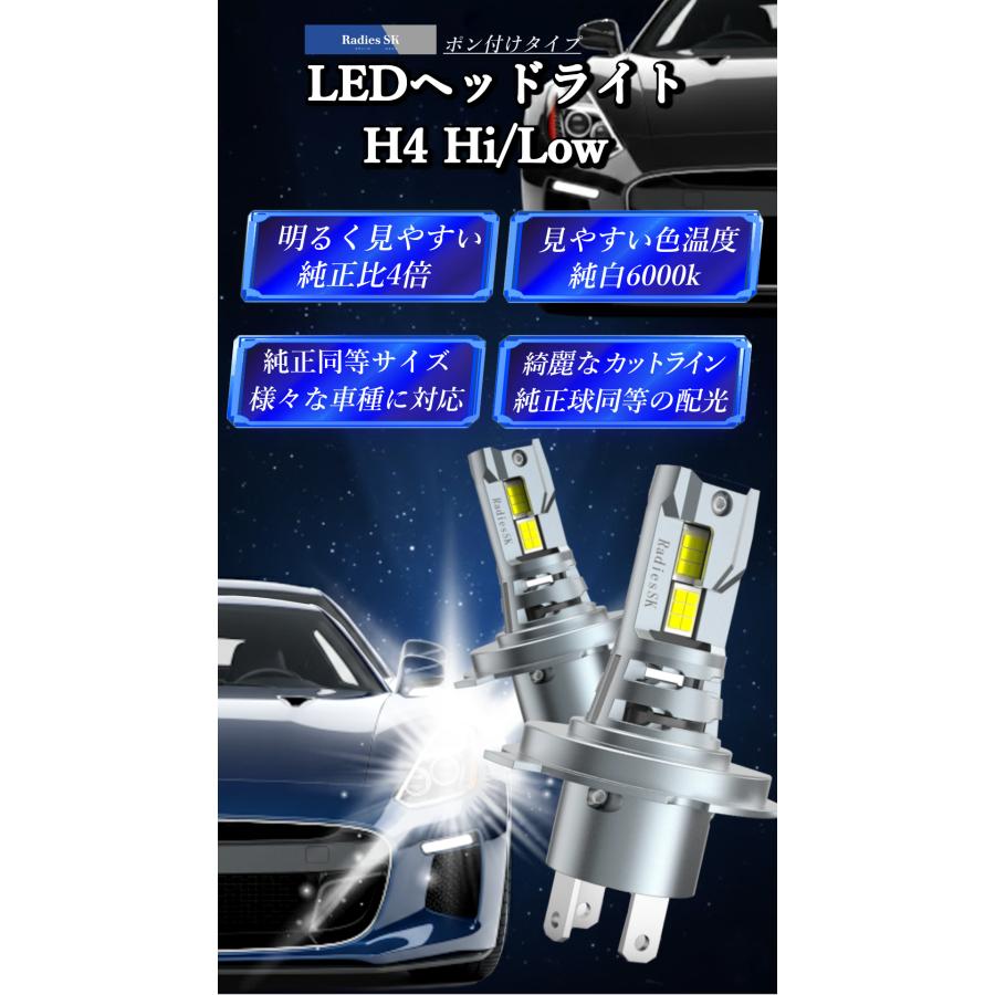 Radies SK S321V S331V 前期 後期 ハイゼットカーゴ H4 LED ヘッド
