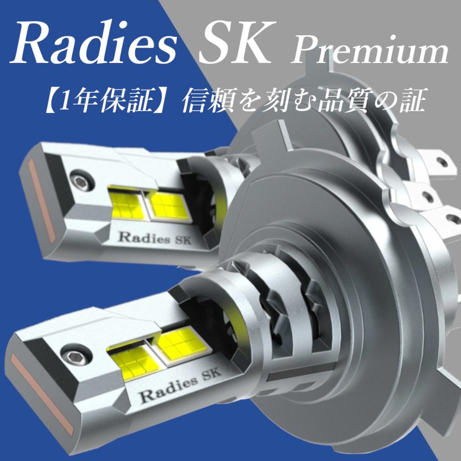 Radies SK S321V S331V 前期 後期 ハイゼットカーゴ H4 LED ヘッド