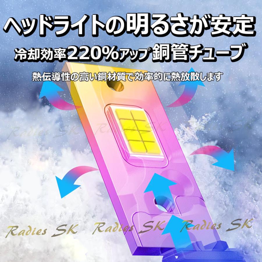 Radies SK S321V S331V 前期 後期 ハイゼットカーゴ H4 LED ヘッド