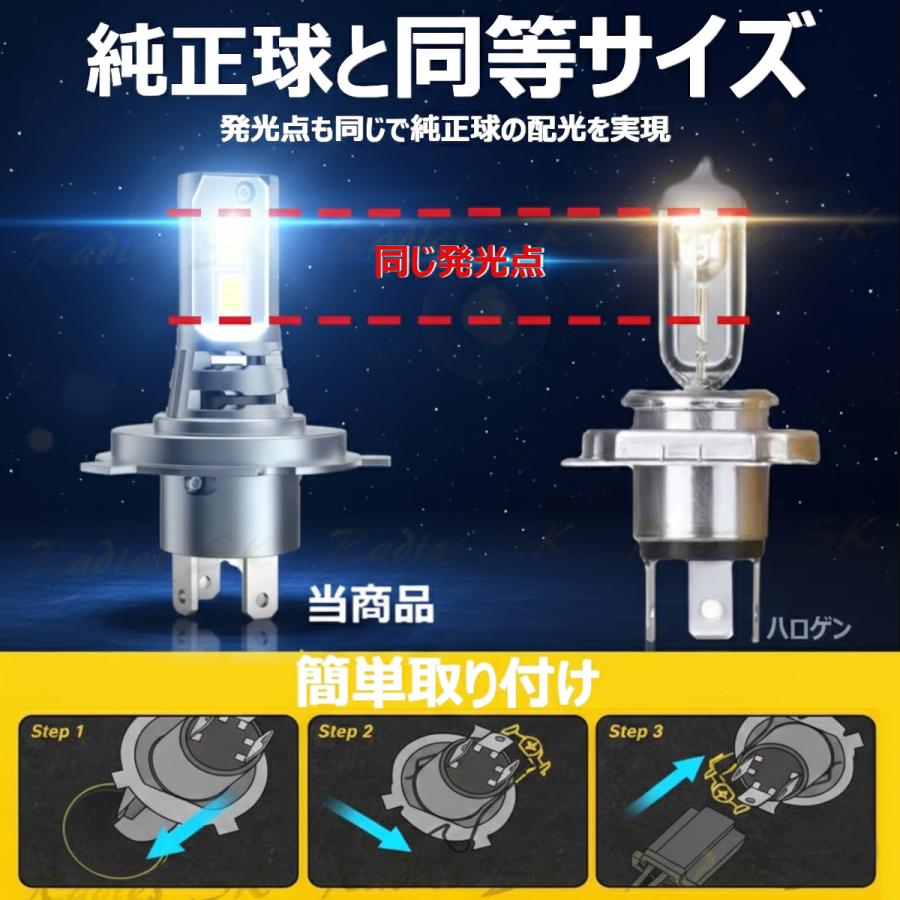 Radies SK S321V S331V 前期 後期 ハイゼットカーゴ H4 LED ヘッド