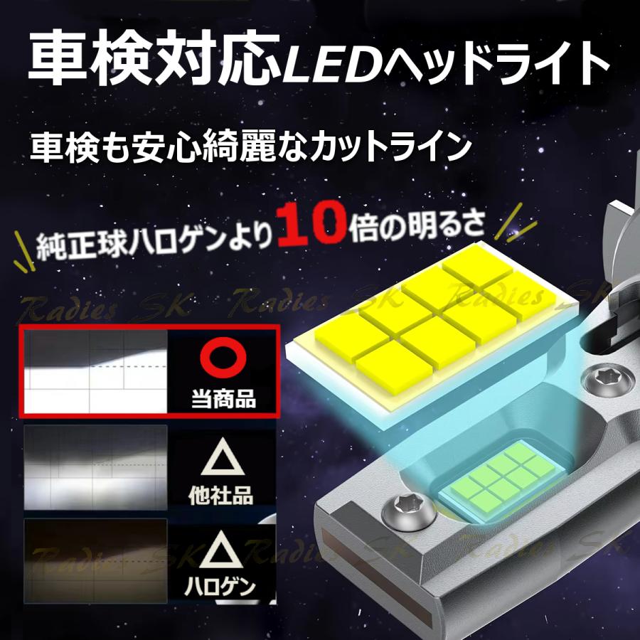 ハイゼット S321V S331V 前期 後期 ハイゼットカーゴ H4 LED