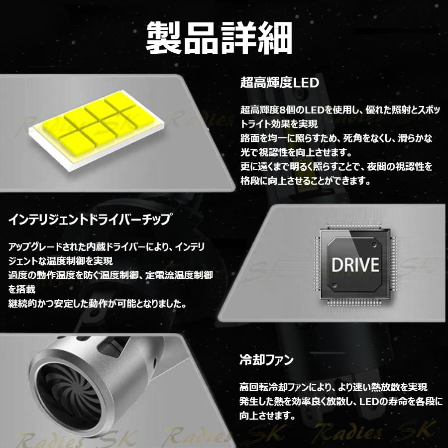 DA64V 前期 中期 後期 エブリィ LEDヘッドライト H4 車検対応 DA64V 前期 中期 後期 エブリィ LEDヘッドライト H4 車検対応