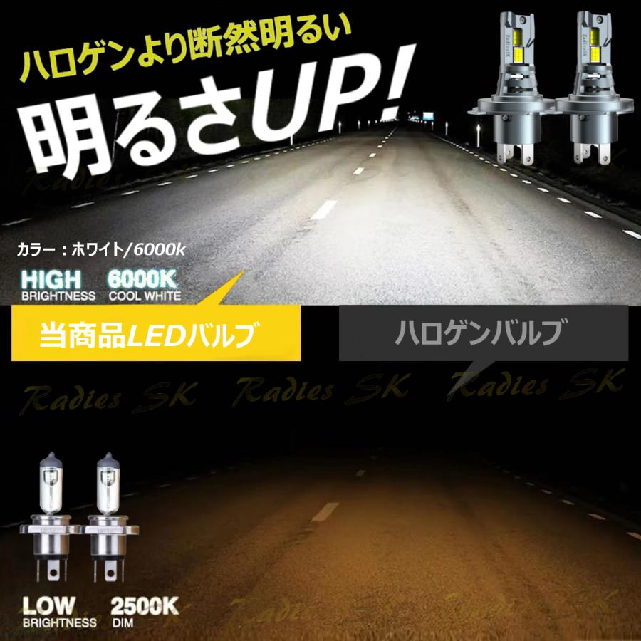 DA64V 前期 中期 後期 エブリィ LEDヘッドライト H4 車検対応 DA64V 前期 中期 後期 エブリィ LEDヘッドライト H4 車検対応