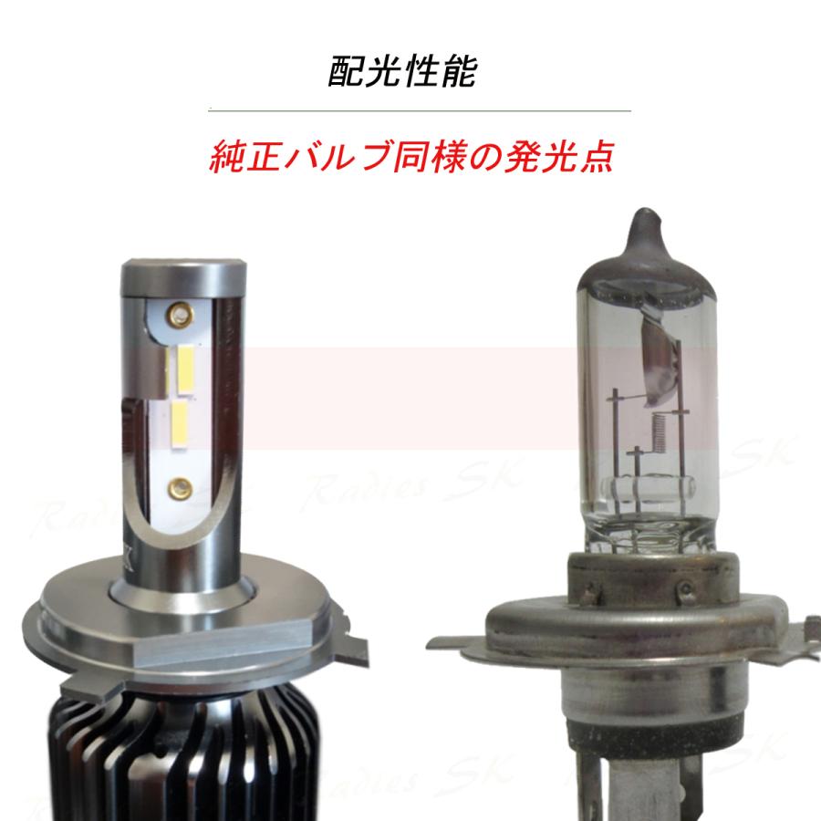 A*4様 【動作保証】エブリィ ワゴン DA17W ヘッドライト左右 LED