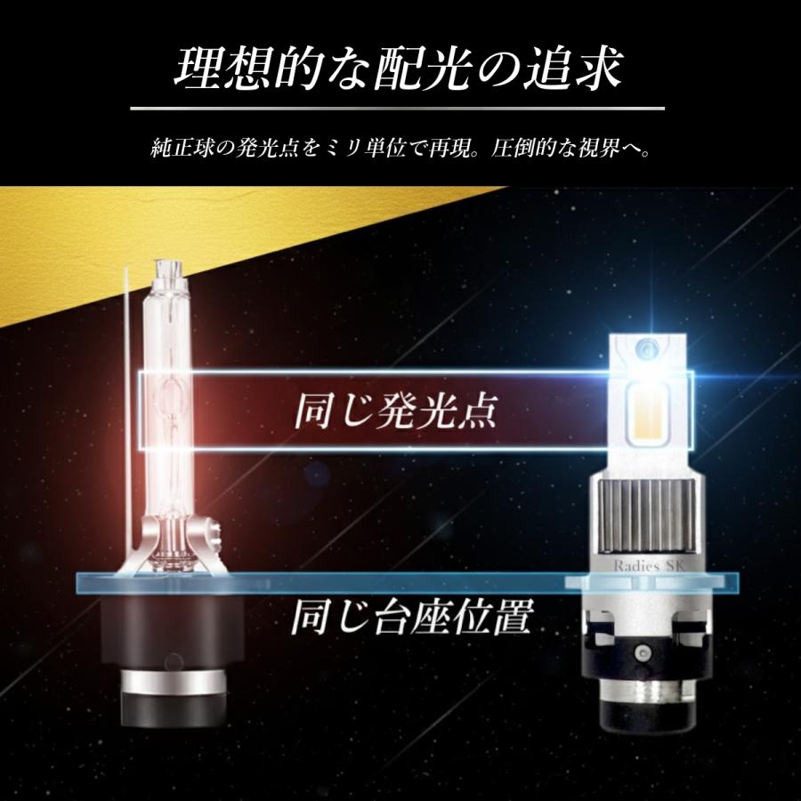 Radies SK フリード GB3 GB4 LED ヘッドライト D2S D2R LED ヘッド