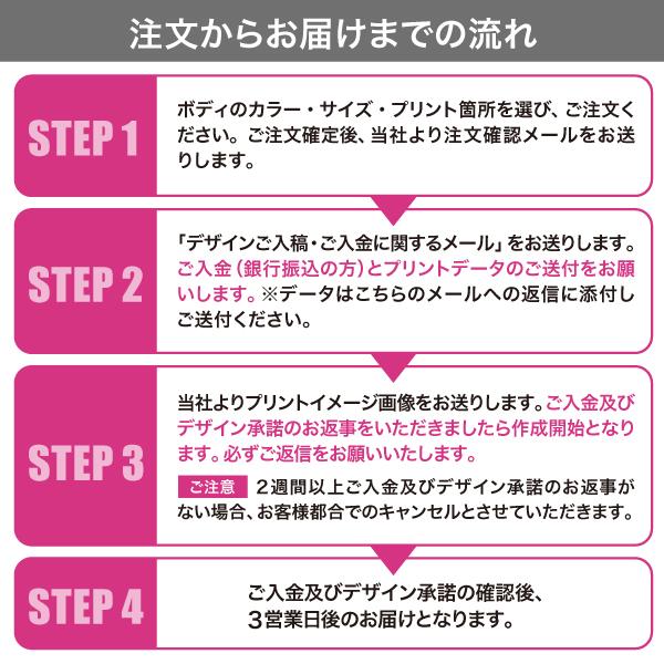 glimmer（グリマー） オリジナルTシャツ 作成 300-ACT 自作 写真