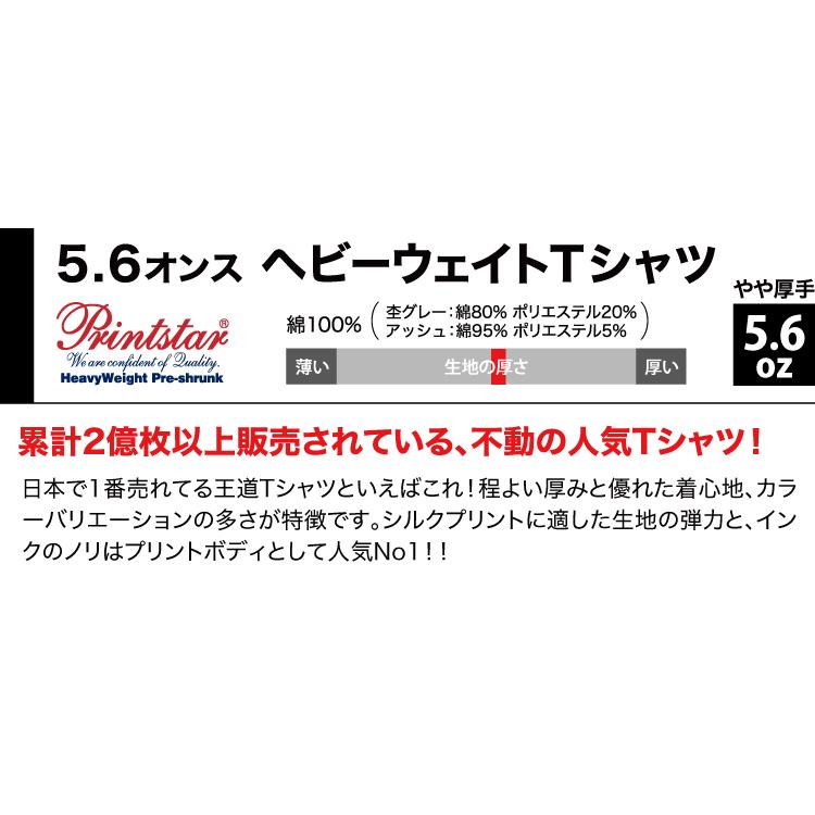 Tシャツ 無地 カットソー 半袖 レディース コットン 綿100% 5.6オンス 厚手 ヘビーウェイト 085-CVT｜radio-flyer｜03