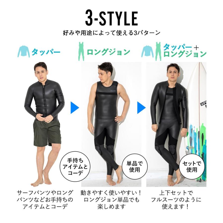 FELLOW 【25日10％OFF】FELLOW ウェットスーツ タッパー ＆ ロング