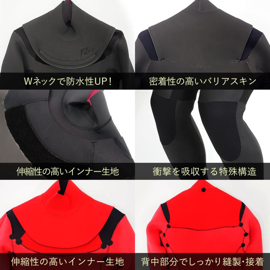 ちゃっぴ　RSS SURF EVOTセミドライ 5/3ｍｍ　サイズMLB RSS SURF セミドライ ウェットスーツ メンズ 5×3mm ロング