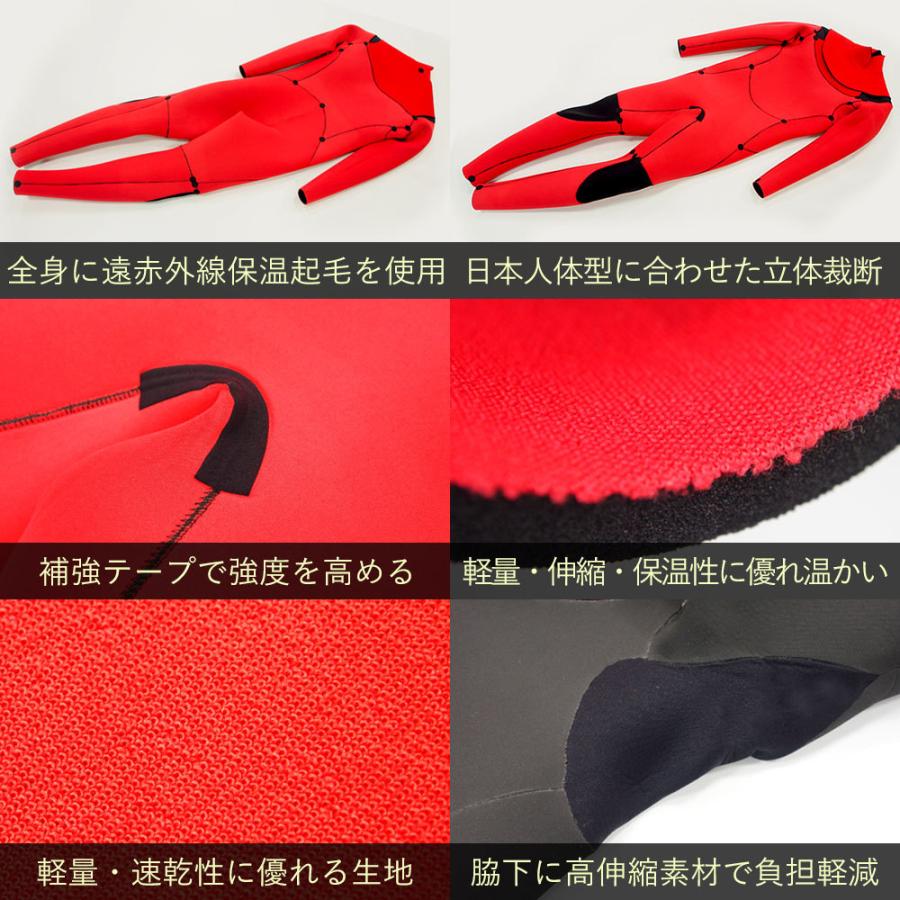 RSS SURF 【最大17%お得!】RSS セミドライスーツ ウェットスーツ