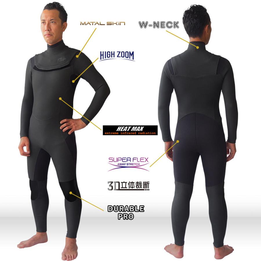 ちゃっぴ　RSS SURF EVOTセミドライ 5/3ｍｍ　サイズMLB RSS SURF セミドライスーツ ウェットスーツ メンズ ノンジップ