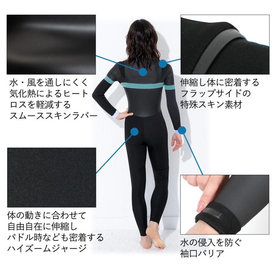 FELLOW ウェットスーツ フルスーツ レディース チェストジップ