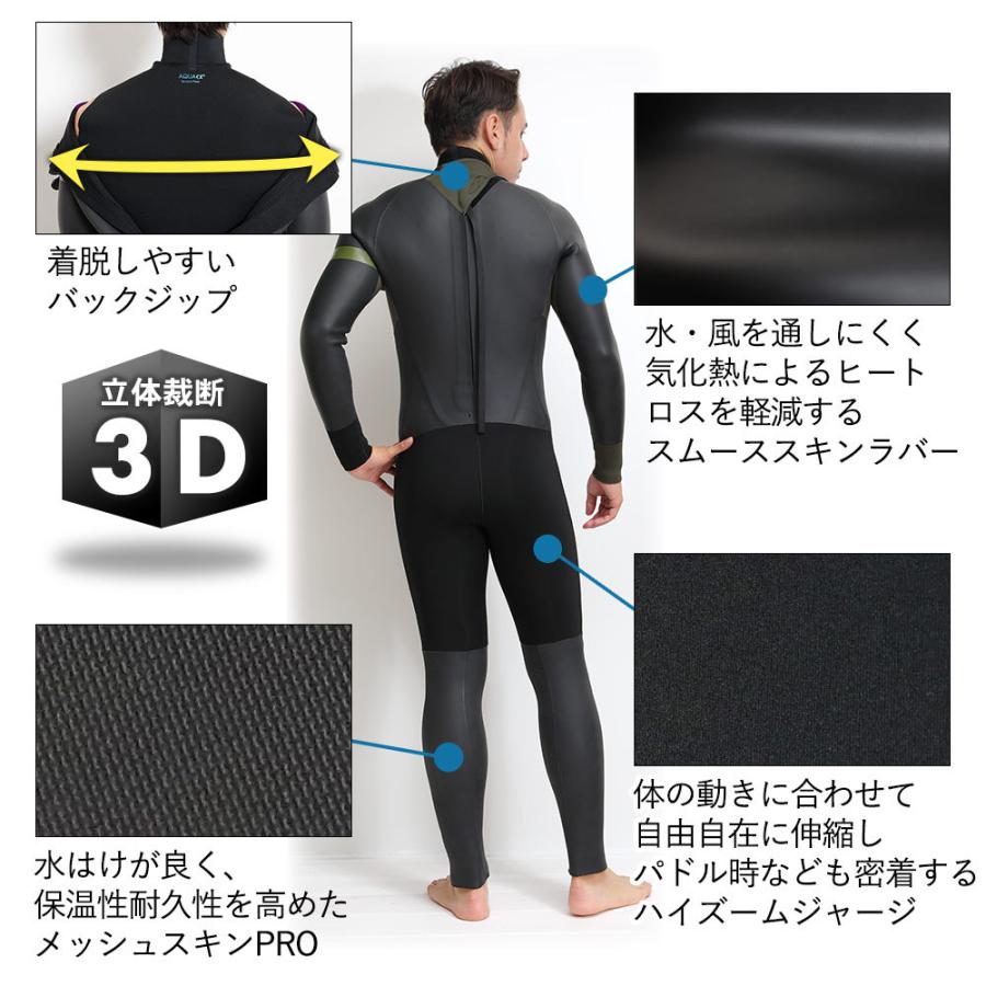 FELLOW セミドライ ウェットスーツ メンズ 5×3mm バックジップ スキン