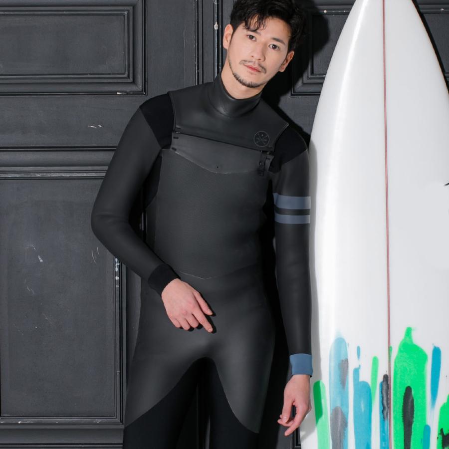 FELLOW ウェットスーツ セミドライ メンズ 5×3mm スキン ジャージ 冬