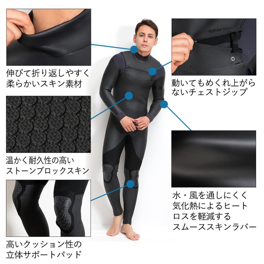 ウェットスーツ 新品　セット FELLOW セミドライ ウェットスーツ メンズ ALL3mm チェストジップ