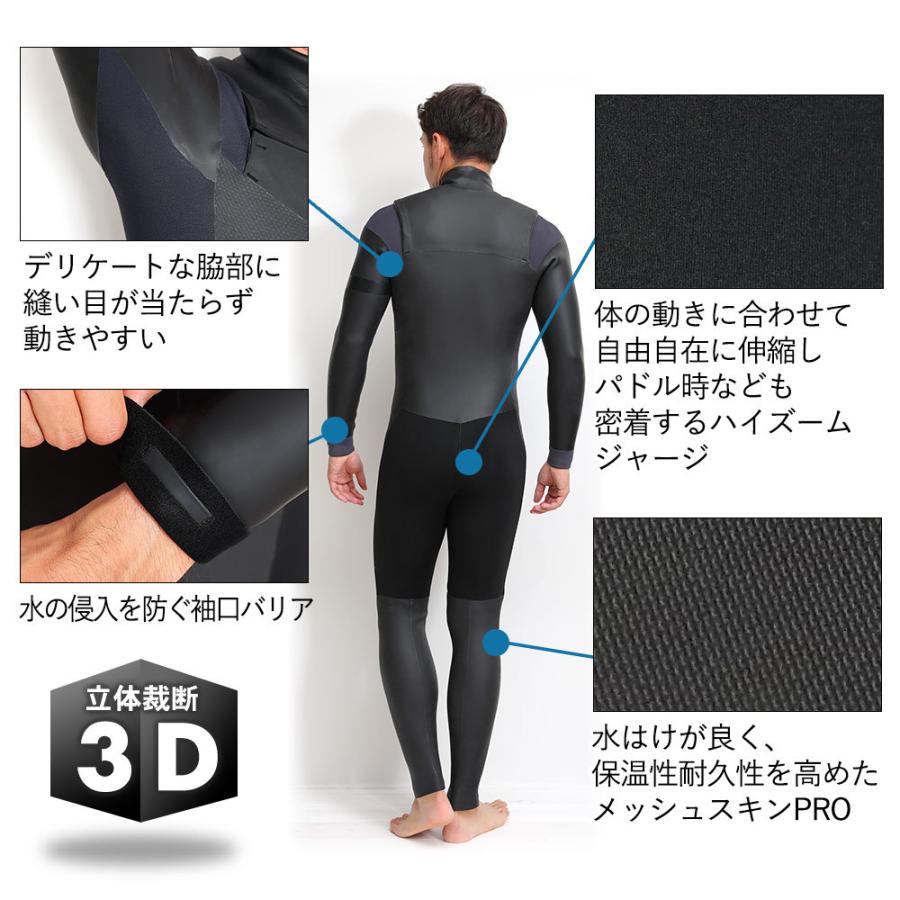 【週末限定値下げ】bewet 3ミリ　チェストジップ　セミドライ　ML 週末限定値下げ】bewet 3ミリ チェストジップ セミドライ ML