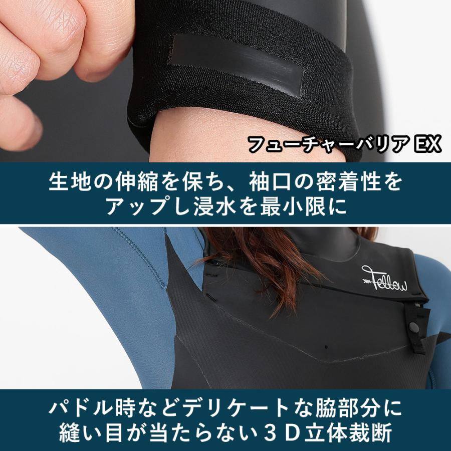 FELLOW セミドライ ウェットスーツ レディース 5×3mm チェストジップ
