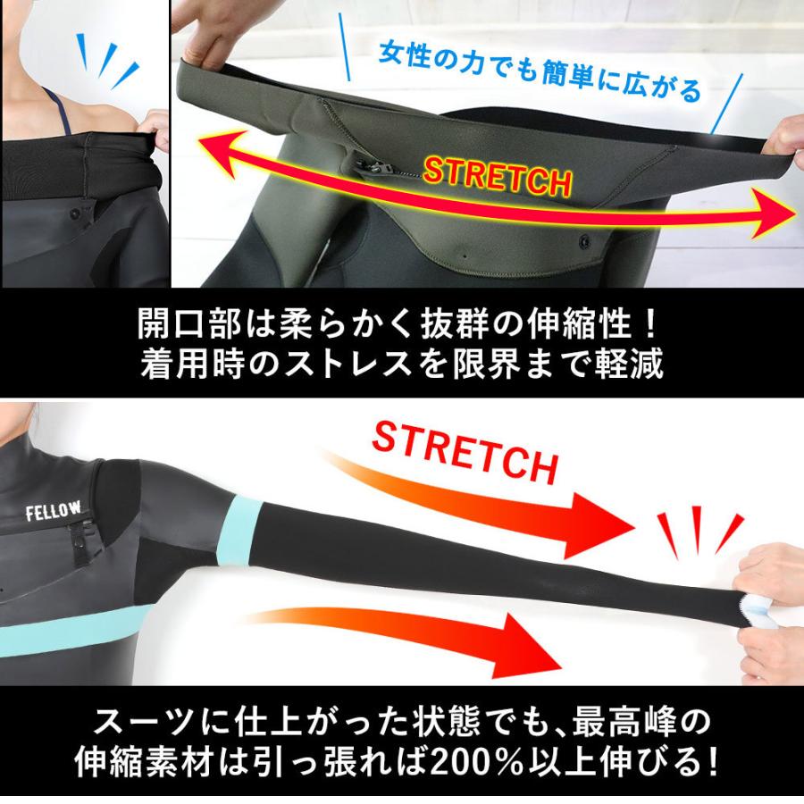 FELLOW 【特価】FELLOW ウェットスーツ シーガル チェストジップ 3mm