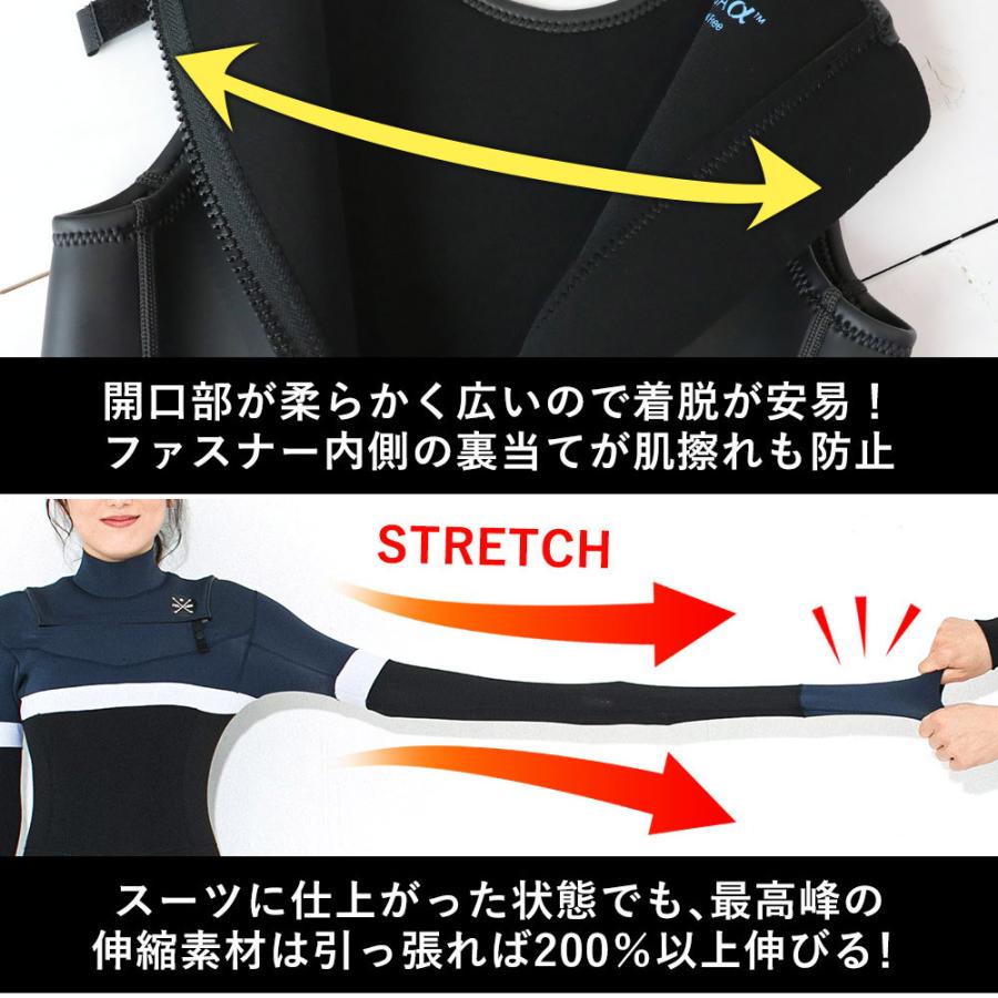 FELLOW 【特価】FELLOW ウェットスーツ タッパー 2mm ＆ ロングジョン
