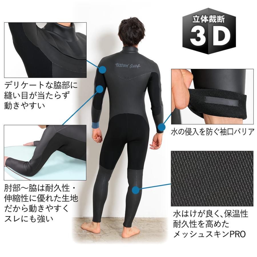 FELLOW ウエットスーツ　ロンスプ　未使用 楽天市場】FELLOW ウェットスーツ ロングスプリング 3mm メンズ