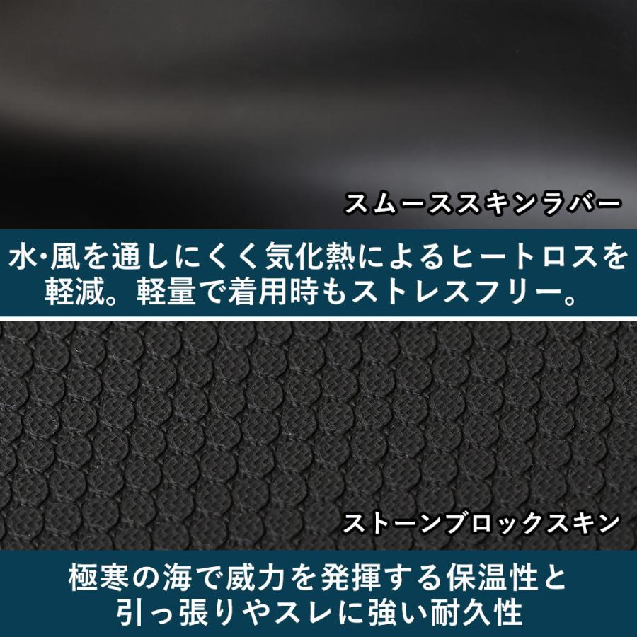 FELLOW セミドライ ウェットスーツ レディース 5×3mm ロングチェスト