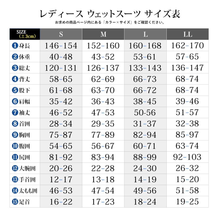 ショートパンツ 1 5mm タッパー 2mm セット レディース ウェットスーツ サーフィン 上下セット 日本規格 ウェット Ko A k Ht21 Radios 通販 Yahoo ショッピング