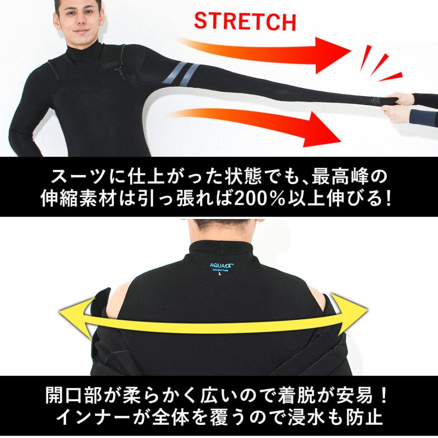 FELLOW ウェットスーツ フルスーツ メンズ バックジップ 3mm