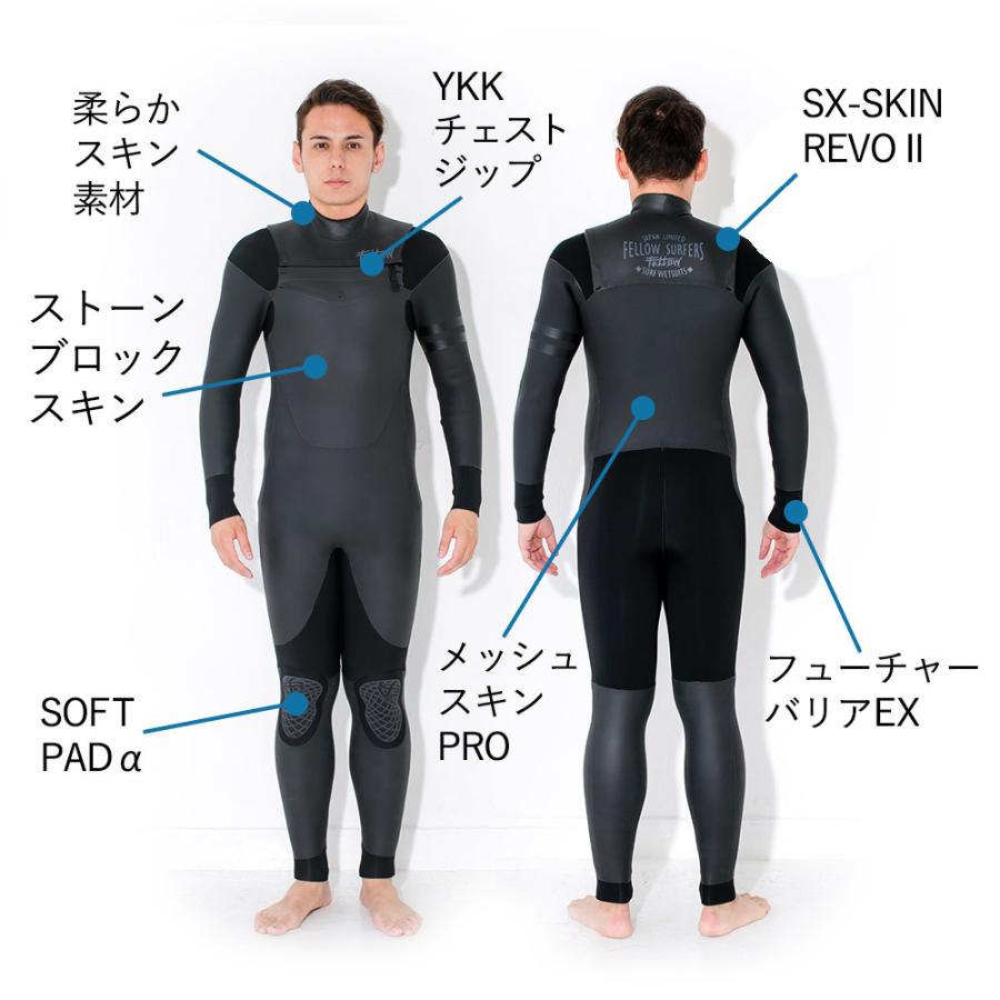 FUTURE フルスーツ5/3mm