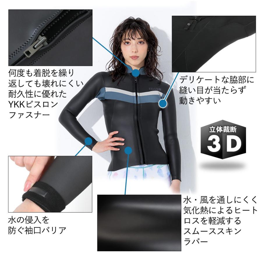 FELLOW ウェットスーツ タッパー フロントジップ 3mm スキン ラバー