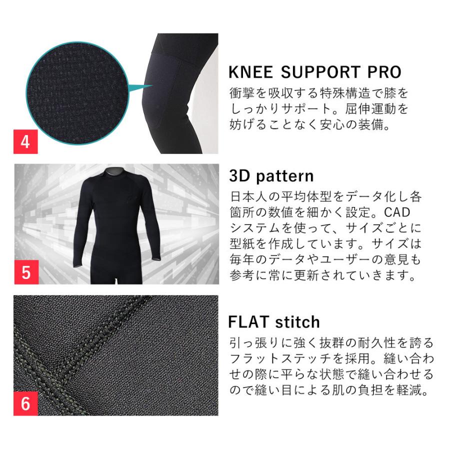 RSS SURF ウェットスーツ フルスーツ 3mm キッズ ジャージ スキン