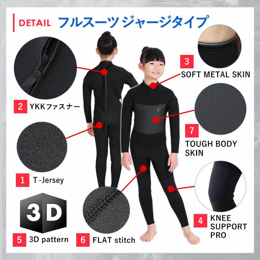 サーフィン　ノンジップ　ウェットスーツ5×4ミリ　サイズ　ML フルジャージ、 RSS SURF 【最大17%お得!】RSS SURF ウェットスーツ フルスーツ 3mm