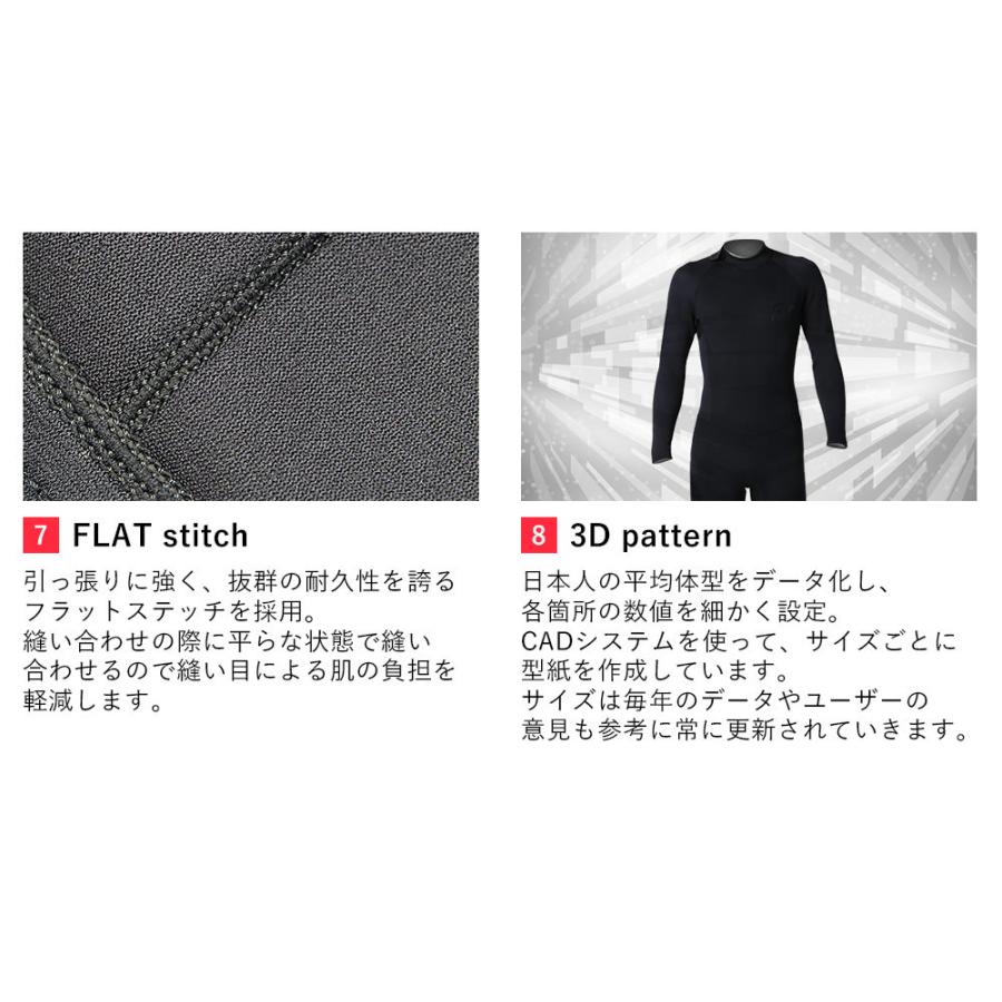 RSS SURF ウェットスーツ フルスーツ バックジップ メンズ スキン