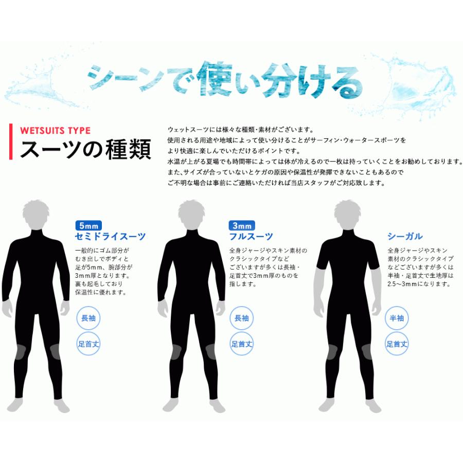 RSS SURF ウェットスーツ フルスーツ バックジップ メンズ スキン