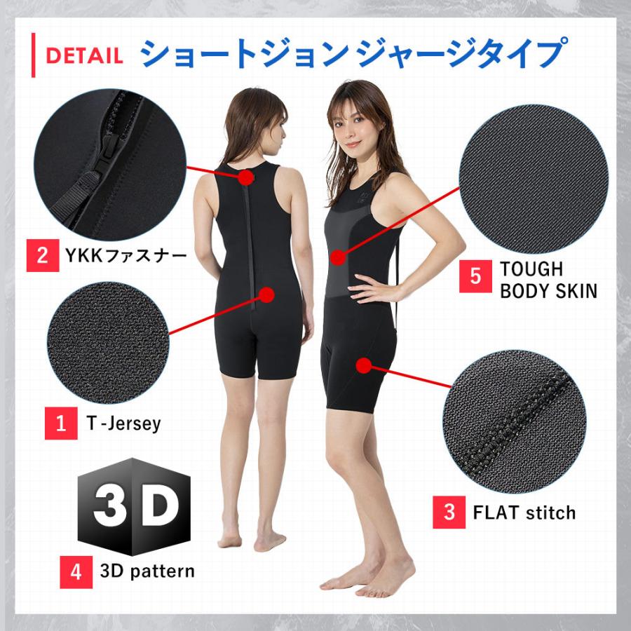 RSS SURF ウェットスーツ ショートジョン 2mm レディース ジャージ
