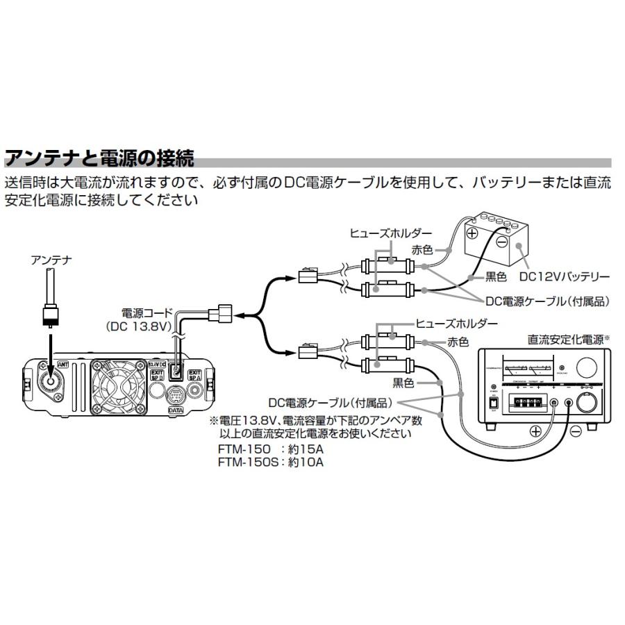 FTM-150 ASP(FTM150 ASP) 50W & DT-931M & MA-721 144/430MHz FMトランシーバー YAESU 八重洲無線 アマチュア無線_14