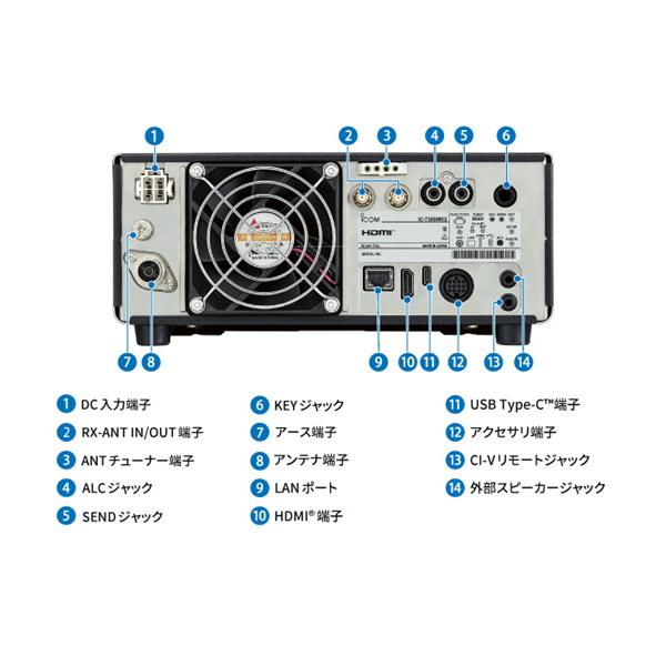 IC-7300MK2M(IC7300MK2M) 50W & DM-330MV ICOM アイコム アマチュア無線_1