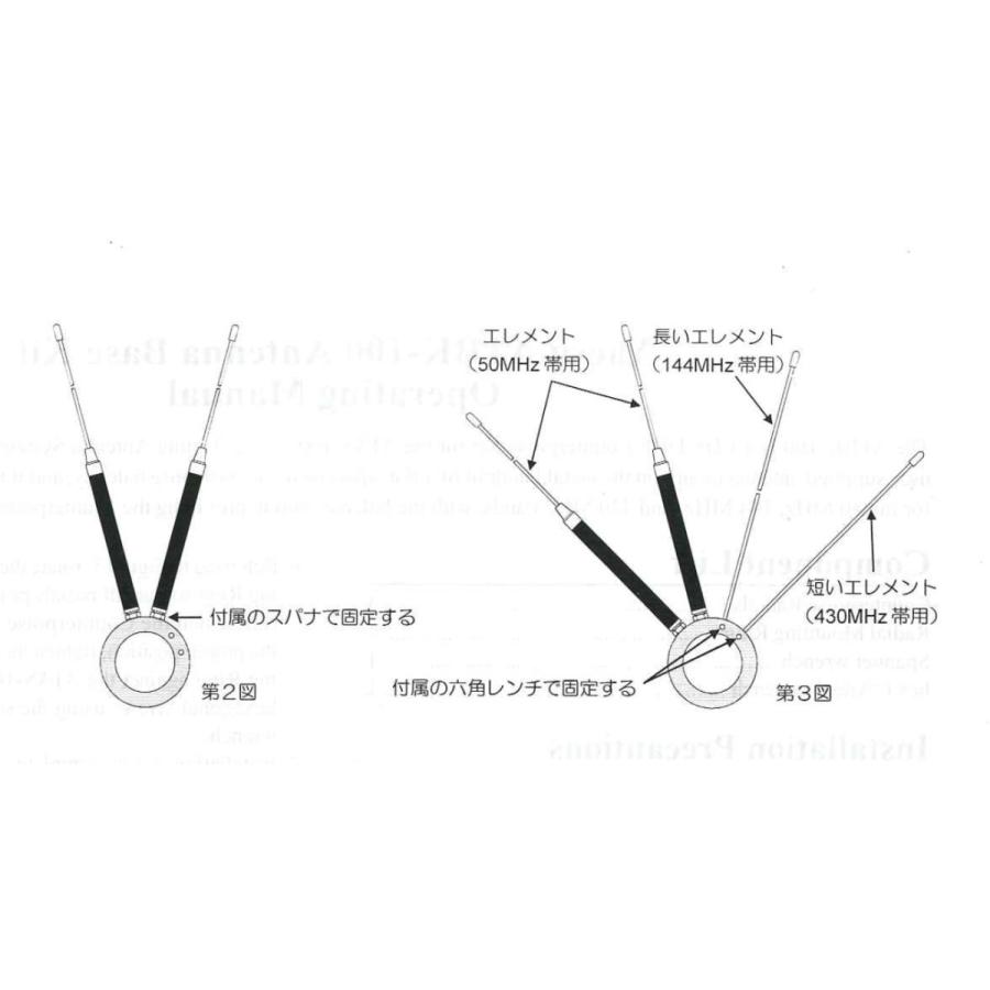ATBK-100(ATBK100) ATAS−120専用ラジアルキット 八重洲無線 YAESU