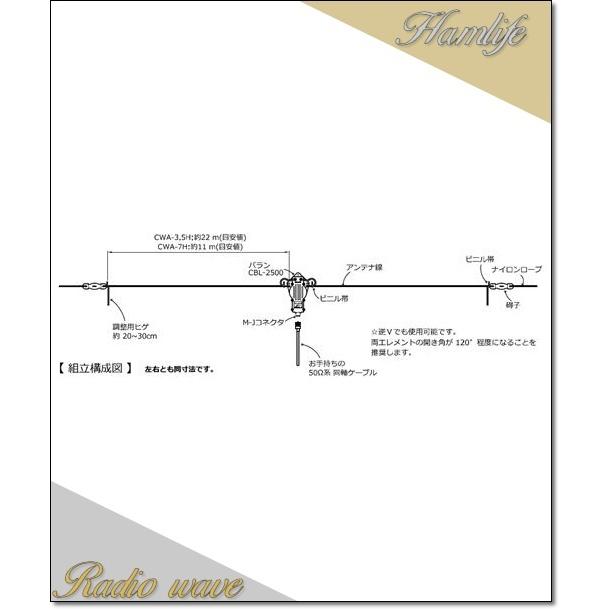 CWA-7H(CWA7H)7MHz 耐入力2.5kW(PEP) モノバンドダイポールアンテナ 