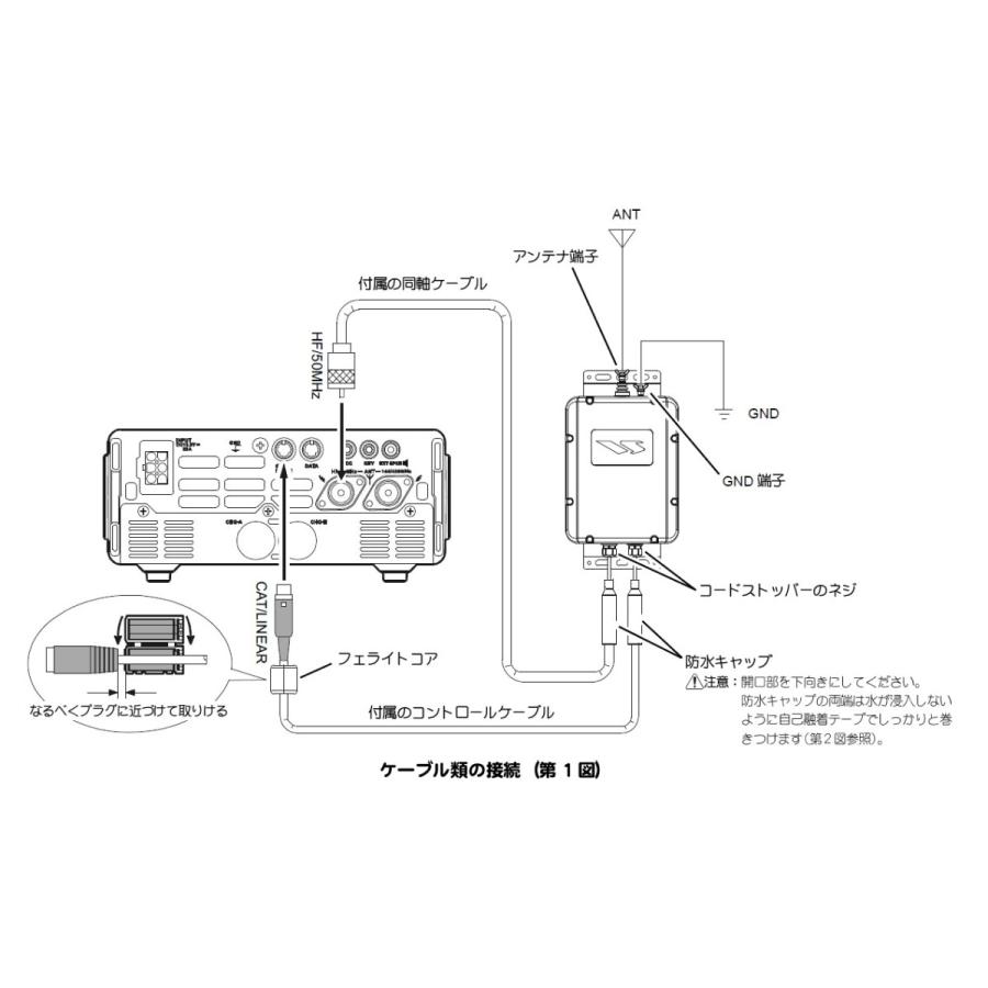 FC-40(FC40) YAESU 八重洲無線 HF／50MHzオートアンテナチューナー