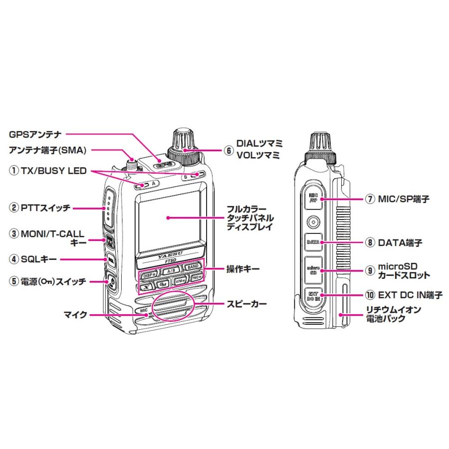 FT5D(FT-5D) & SPS3D SBH-52 C4FM/FM 144/430MHz デュアルバンド