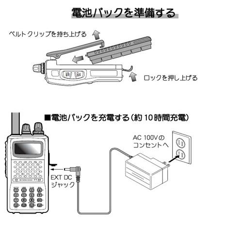 FT-60(FT60) \u0026 SSM-17A \u0026 SDD-13 YAESU 八重洲無線 スタンダード144/430MHz アマチュア無線_3