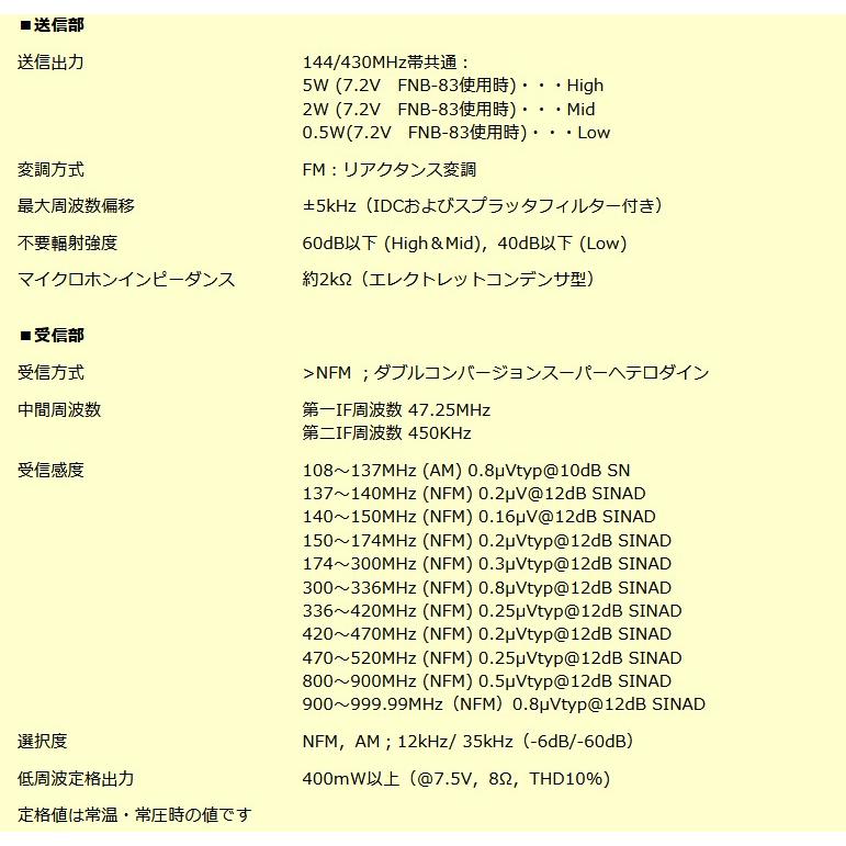 FT-60(FT60) \u0026 SSM-17A \u0026 SDD-13 YAESU 八重洲無線 スタンダード144/430MHz アマチュア無線_5