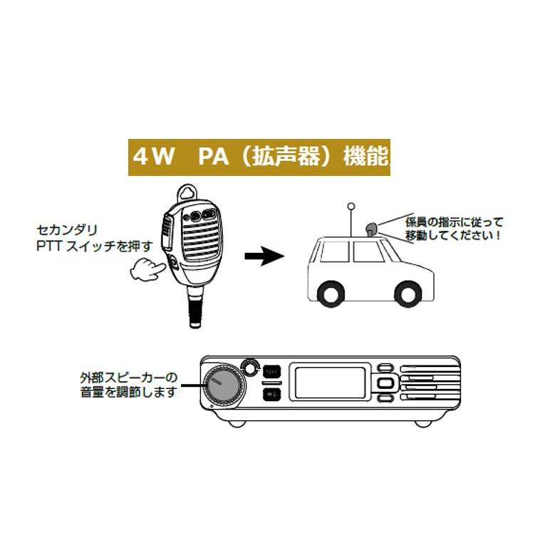 増波対応】FTM320R(FTM-320R) 5Wデジタル簡易無線機 車載型 YAESU