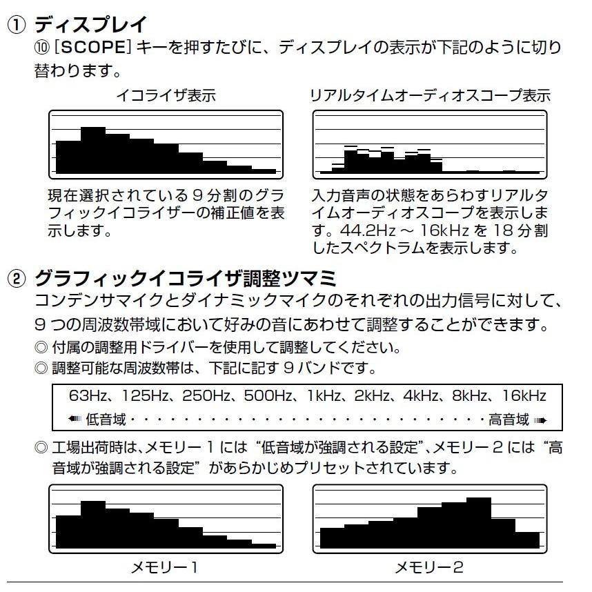 M-1(M1)YAESU 八重洲無線 通信機専用最高級 デスクトップマイクロホン アマチュア無線_10