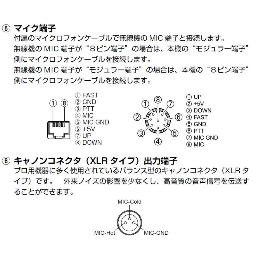 M-1(M1)YAESU 八重洲無線 通信機専用最高級 デスクトップマイクロホン アマチュア無線_7