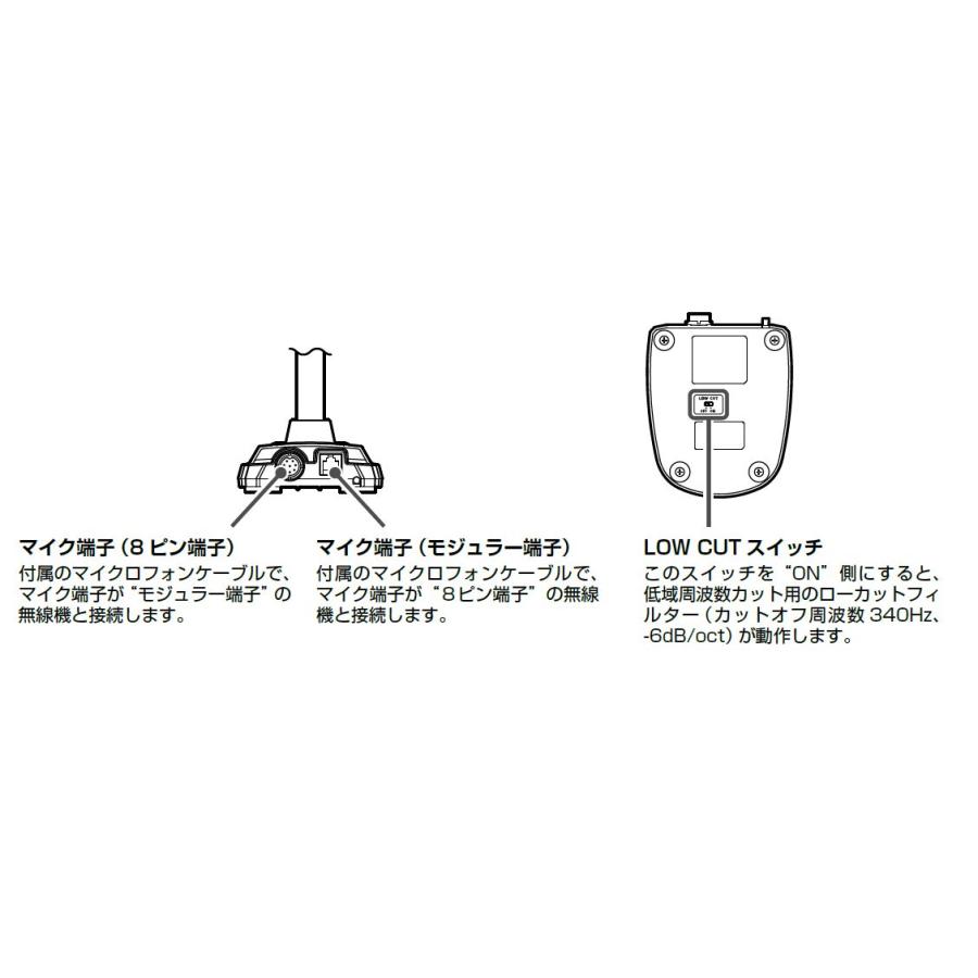 M-70D(M70D) デスクトップマイクロフォン 八重洲無線 YAESU アマチュア