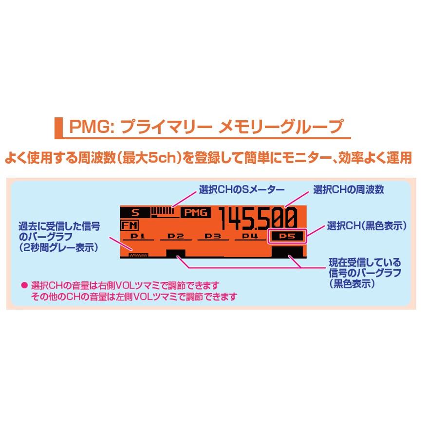 FTM-150S(FTM150S) 20W & DT-931M & MR77 144/430MHz FMトランシーバー YAESU 八重洲無線 アマチュア無線_1