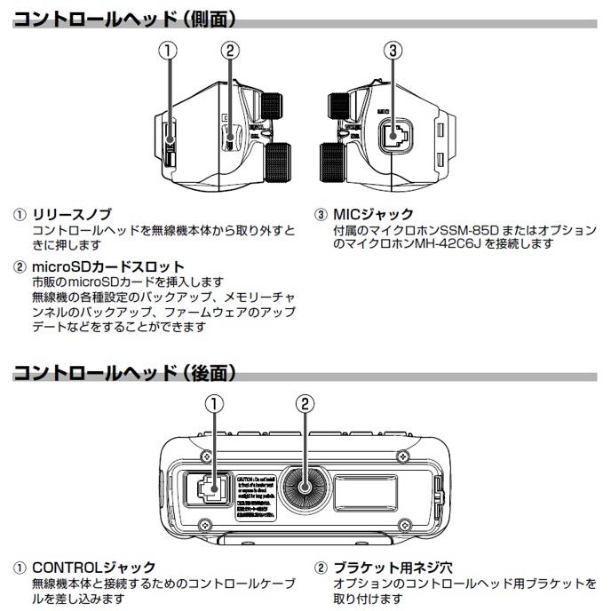 FTM-150S(FTM150S) 20W & P610(外部スピーカー) 144/430MHz FM